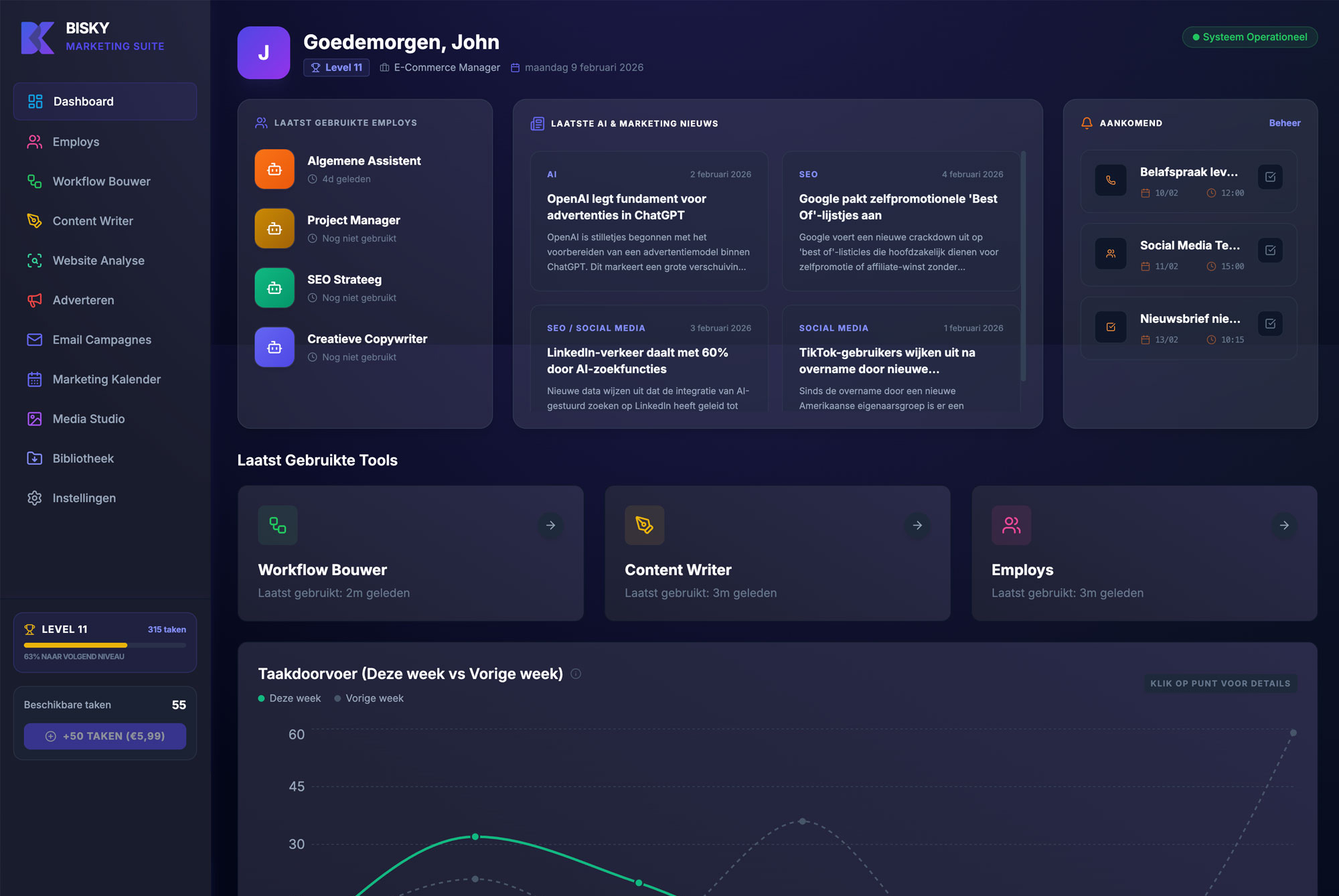 Bisky Dashboard